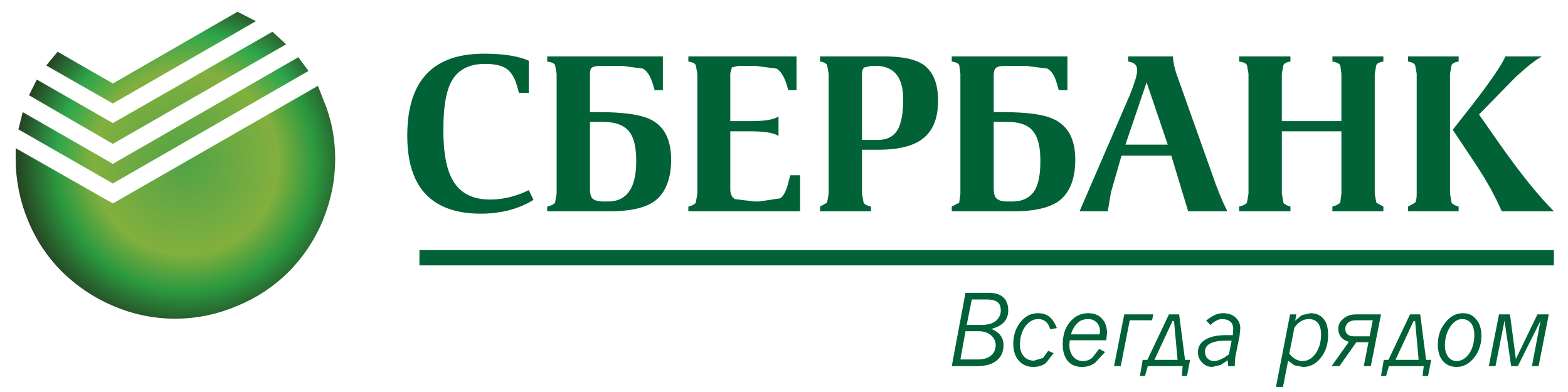 Sberbank logo